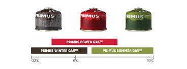 PRIMUS POWER GAS S.I.P 450g